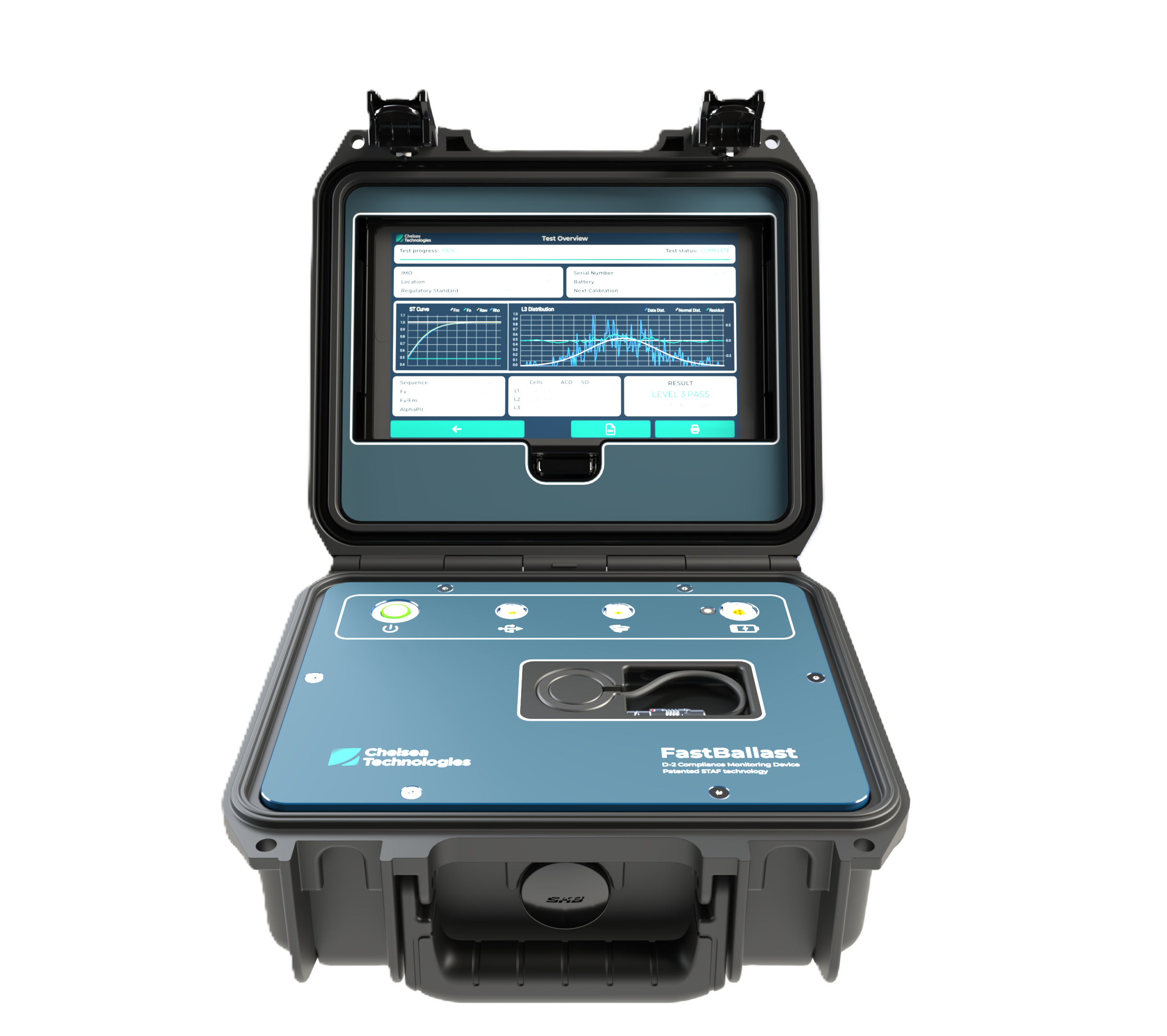 Chelsea FastBallast ballastvannstester