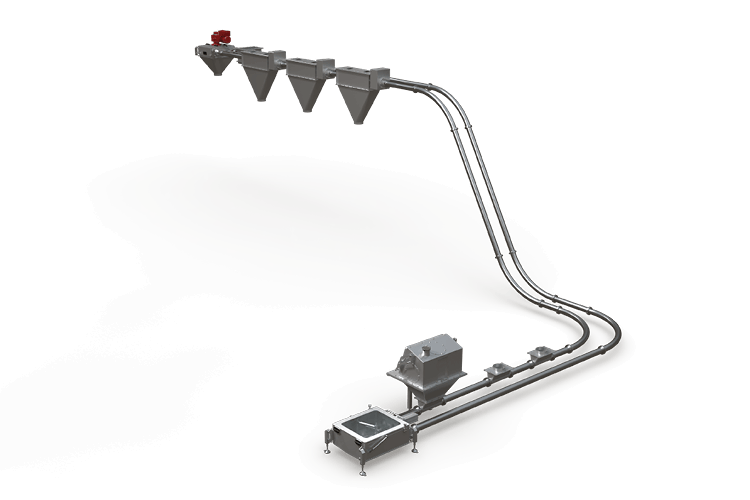 Floveyor Rørformet Kjedetransportør