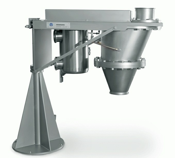 Konisk mølle - Bexmill