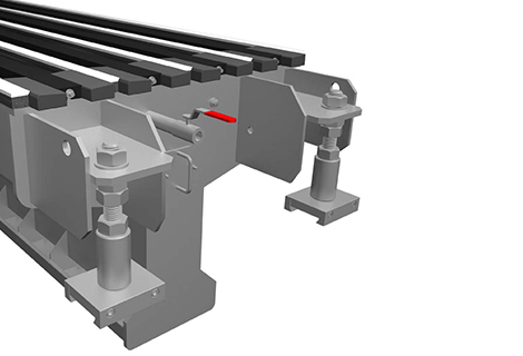 ROBACERAM® justerbare foils
