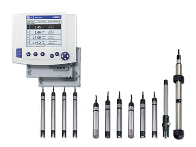 Målesystem IQ Sensor Net